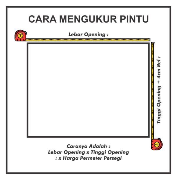 Cara Mengukur Pintu Folding Gate